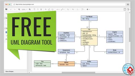 uml diagram builder|free uml diagram tool.